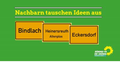 Grüne Heinersreuth im Dialog mit den Nachbargemeinden Bindlach und Eckersdorf