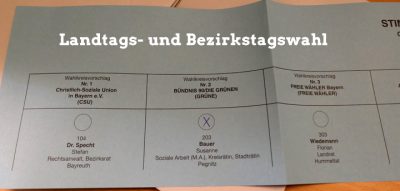 Wahlen 2023 in Heinersreuth